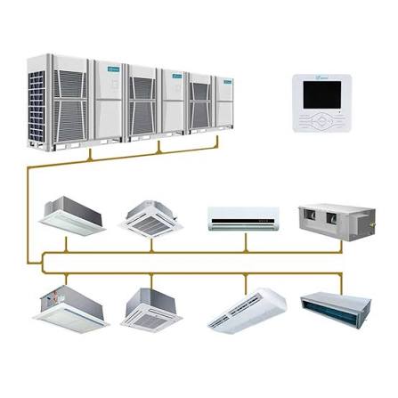 Central VRF Multi-Split AC System Installation (Package #4)